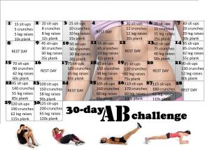 30 Day Ab Challenge